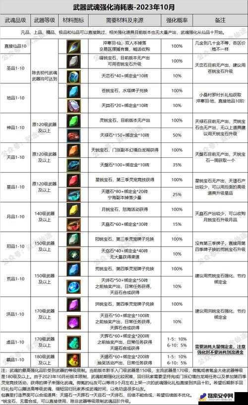 寻仙手游中秋盛典NPC全揭秘及位置活动攻略指南